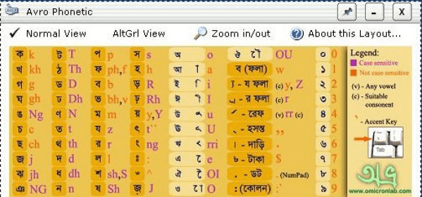 bangla word tm help file