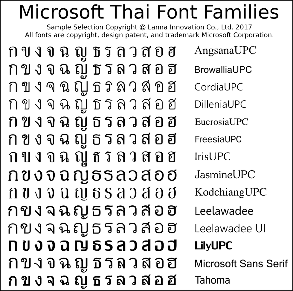 downloadable microsoft word font templates free